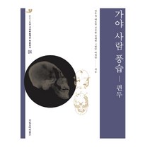 가야 사람 풍습: 편두, 사회평론아카데미, 김두철배효원김수환김재현고영민이하얀