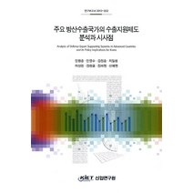 주요 방산수출국가의 수출지원제도 분석과 시사점, 산업연구원
