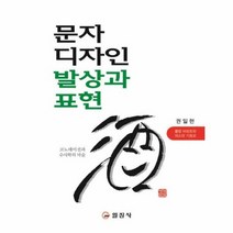 문자 디자인 발상과 표현, 상품명