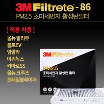 3M PM2.5 초미세먼지 활성탄 에어컨 필터 올뉴 말리부, 6286, 1개