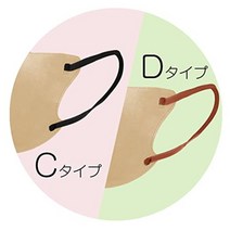 일본 마스크 CICIBELLA 여성용 3D 컬러 입체 20개입, 샌드베이지, C타입(13.8cm×11.3cm)개