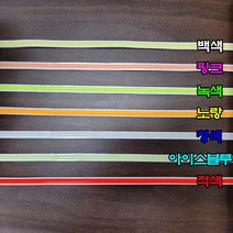 하이스타일(HI STYLE) F.COB 면발광 LED바 자동차 오토바이LED 바이크 아이라인 스마일등 자동차튜닝 바이크튜닝, 적색