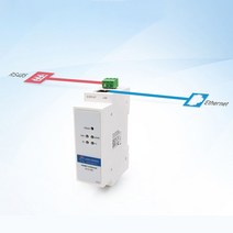 USR-DR302 DIN 레일 Modbus RS485 직렬 포트-이더넷 변환기 및 RJ45 사이의 양방향 투명 전송, 02 Without Plug