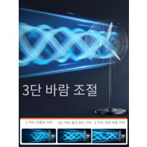 대형 선풍기 산업용 축사용 가정용 고출력 서큘레이터, 500 클래식 벽 팬 플라스틱 날개
