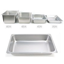 SBT-01_0 리빙쿡 Full 스텐밧드하부 - 4인치(뚜껑별도) <53.0x32.5x10.0cm-1개>” class=”wr-img”></a></div></p></div></p></div></p></div><div class=