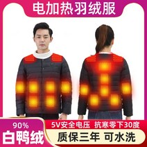 발열쪼끼