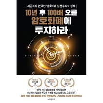 백승호조규성 인기 순위 TOP50