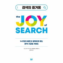 검색의 즐거움, 상품명