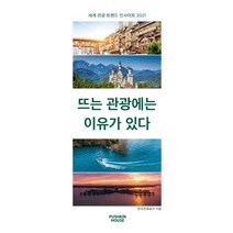 뜨는 관광에는 이유가 있다:세계 관광 트렌드 인사이트 2021, 뿌쉬낀하우스, 한국관광공사