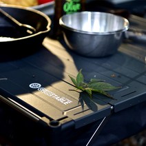 카트리퍼 큐브 테이블, 조인트 플레이트