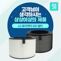 브랜드없음 LG퓨리케어360 AS228DWE 공기청정기필터 THE프리미엄, 선택완료, 단품없음