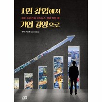 웅진북센 1인 창업에서 기업 경영으로