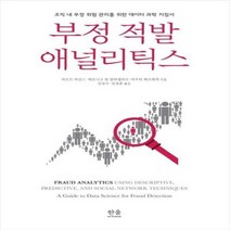 부정 적발 애널리틱스 2163 한울아카데미, 상품명