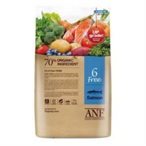 ANF 전연령 독 식스프리 블루 연어 건식사료, 15개, 8kg, 생선