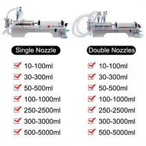 액상 충진기 액체 충전기 500-5000ml 액체 물 충전 기계 반자동 피스톤 필러 공압 Bottling 장비 재료 포장, 01 5-50ml_01 110V_03 UK
