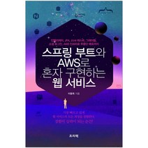 스프링 부트와 AWS로 혼자 구현하는 웹 서비스 (마스크제공), 단품