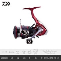 오리지널 2021 Fuego CS LT 바닷물 스피닝 낚시 릴 1000 2000 2500 3000 4000 5000 6000 전동렌치 가정용전동공구 전동공구세트 충전드