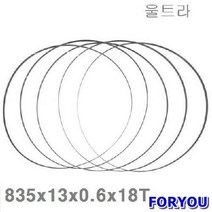 Foryou20737 울트라 밴드쏘날 DP 1개 초경 공구 톱날 공작 절삭 캇타류 밴드쇼, 1