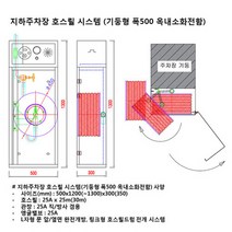 (제품문의)지하주차장 호스릴시스템(옥내소화전함)
