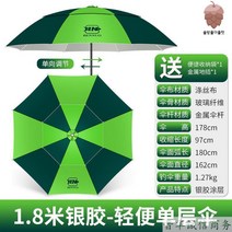 파라솔각도기 야외 방수 정원파라솔 펜션 바람막이, 1.A