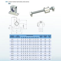 14pcs sk8 선형 베어링 레일 샤프트 지원 sk10 sk12 sk16 sk20 for axis xyz 테이블 cnc 라우터 3d 프린터 부품 eu, 4개