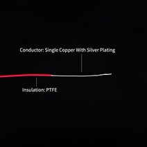 오토바이 전기부품 전선 2M/20M PTFE 실버 도금 구리선 38/36/34/30/28/26 AWG 마이크로 파인 UL1423 고온, 06 파란_03 10M_03 34AWG