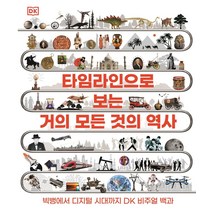 DK 타임라인으로 보는 거의 모든 것의 역사:빅뱅에서 디지털 시대까지 DK 비주얼 백과, 크래들