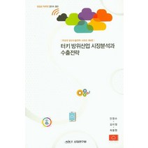 터키 방위산업 시장분석과 수출전략, 산업연구원, 최봉현