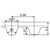 타이밍 풀리 타임 XL 폐쇄 루프 타이밍 XL68 70 72 74 76 78 80 82 84 86 88 폭 10mm 드라이브, 10mm_XL70(177.8mm)_5개