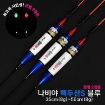이화스포츠 요수 나비야 백두산S 블루 큰별 2점등 왕방울 전자찌 붕어 잉어 민물찌, 45cm(8g), 녹색