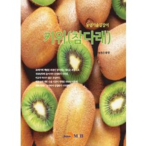 키위(참다래), 진한엠앤비, 농촌진흥청