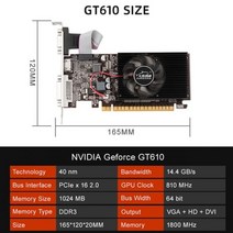 게임용 비디오 카드 자동 냉각 팬 컴퓨터 그래픽 GT730 2/4GB 902/700MHZ DDR3 HDMI 호환 사무실용, 04 GT610