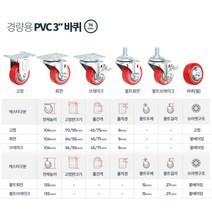 경량 수레 소형 카트 76mm 3인치 바퀴 의자 교체용 가구 미니, 경량용3인치PVC볼트브레이크