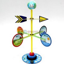 보퍼트 풍력등급 풍향풍속계 만들기재료 실험키트 만들기세트 관찰 과학상자 과학놀이, 1인용