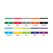 공공띠라벨K-책꽂이 색상 [7x5cm] 1장(10매) 도서관 도서 분류 라벨 스티커, 4 자연과학