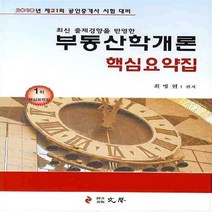 NSB9788957843468 새책-스테이책터 [부동산학개론 핵심요약집 (최병헌)] -최신 출제경향을 반영한--문성(도서출판)-최병헌 지음-공인중개사 1, 부동산학개론 핵심요약집 (최병헌)