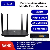 유심라우터 국내포켓와이파이 300mbps 잠금 해제 cat4 lte 무선 모뎀 sim 카드 4g wifi 라우터 ip 카메라 휴대 전화 컴퓨터 wi fi 네트워크 링크, 유럽 ​​버전, 나는 플러그