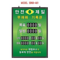 무재해기록판(넘버링 돌출형) 모델 59NB-A61 (수동식 숫자 돌림판) 규격 : 가로500X세로700X뚜께15(mm), 알루미늄
