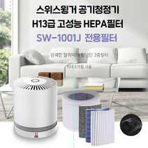 KC가정용공기청정기스위스윙거 공기청정기 전용필터, 상세페이지 참조
