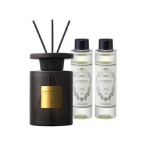 [센티멘탈] 우드 디퓨저 300ml 공병(150ml 리필x2), 향선택:그린토마토 / 병선택:투명