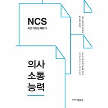 NCS 직업기초능력평가 의사소통능력, 상품명
