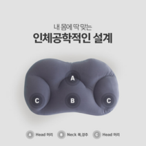 꿀잠 마약베개 꿀잠마약베개 동그란베개 비게 가성비베개 거북이베개
