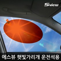 차량용 햇빛가리개, 타원형