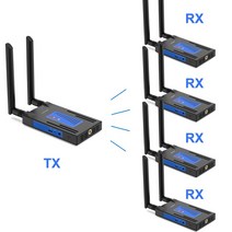 무선 HDMI 송신기 리시버 확장기 스트리밍 오디오 비디오 카메라 DVR 노트북 PC TV 모니터 656F 200m 1x4 1080P, 15.1 TX and 4 RX - with UK Plu