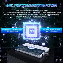 증폭기 와이파이증폭기 음성 wifi 확장기 B28 B5 850 700Mhz 신호 증폭기 모바일 2G GSM CDMA 휴대폰 부스, 02 850 and 1700mhz