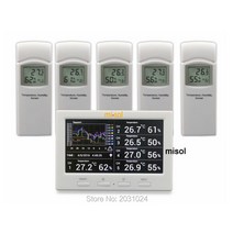 Misol-무선 웨더 스테이션 5 개의 센서 포함 5 채널 컬러 스크린 데이커 로거 기상 관측 날씨 온도 습도