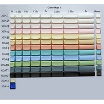 게임용 귀여운 키보드 키캡 1304, 1.75u 2Pcs, XDA11 Dark Green