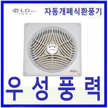 엘디INC LD-PS204(XNV-204G) 세모 하이팬 자동개폐식환풍기, LD-PS204