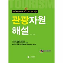 관광자원해설 관광통역안내사, 상품명