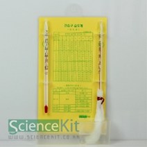 건습구 습도계[4인용] 과학키트 실험키트 만들기키트 엄마표과학 그룹과학놀이 사이언스교재, 1